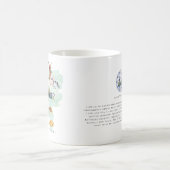 Aquarel geïllustreerde kaart Nederland | Monogram Koffiemok (Center)
