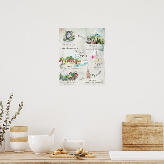 Aquarel Huwelijkserinnering Poster (Keuken)