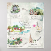 Aquarel Huwelijkserinnering Poster (Voorkant)