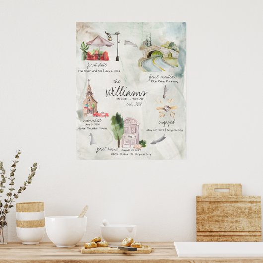 Aquarel Huwelijksherinnering Poster (Keuken)