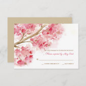 Aquarel Kersenbloesem Uitnodigingskaarten Kaart (Voorkant / Achterkant)