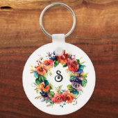 Aquarel krans sleutelhanger (Voorkant)