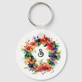 Aquarel krans sleutelhanger (Achterkant)