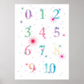Aquarel nummers poster (Voorkant)