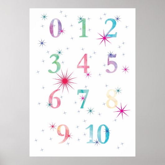 Aquarel nummers poster (Voorkant)