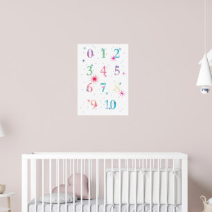 Aquarel nummers poster
