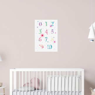 Aquarel nummers poster