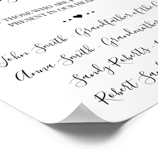 Aquarel 'Ter liefdevolle herinnering' herinnerings Poster (Hoek)