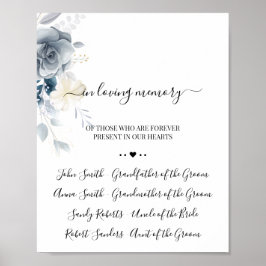 Aquarel 'Ter liefdevolle herinnering' herinnerings Poster