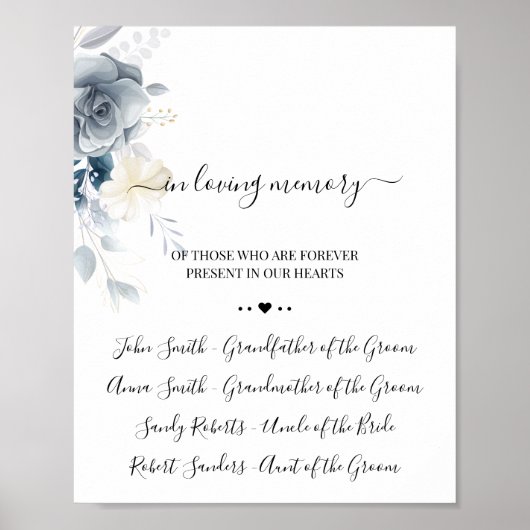 Aquarel 'Ter liefdevolle herinnering' herinnerings Poster (Voorkant)