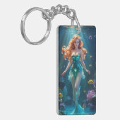 Aquarium Sleutelhanger (Voorkant Links)