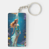 Aquarium Sleutelhanger (achterkant)