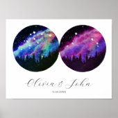 Aquarius Aries Personalized Couples Horoscope Poster (Voorkant)