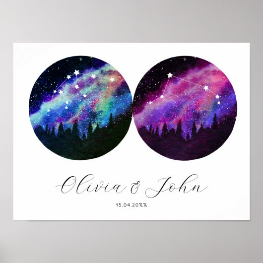 Aquarius Aries Personalized Couples Horoscope Poster (Voorkant)