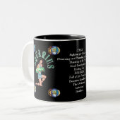 Aquarius Birth Sign Zodiac Mok (Voorkant links)