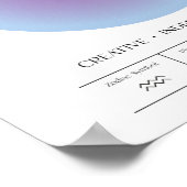 Aquarius Blue Aura Poster (Hoek)