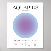 Aquarius Blue Aura Poster (Voorkant)
