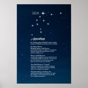 Aquarius Characteristics Poster