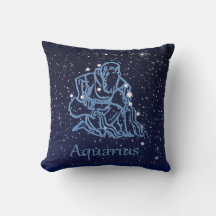 Aquarius Constellation and Zodiac Sign with Stars