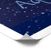 Aquarius Constellation and Zodiac Sign with Stars Poster (Hoek)