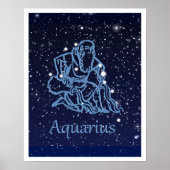 Aquarius Constellation and Zodiac Sign with Stars Poster (Voorkant)