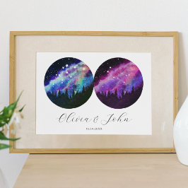 Aquarius Gemini - Persoonlijke paren Horoscope Poster