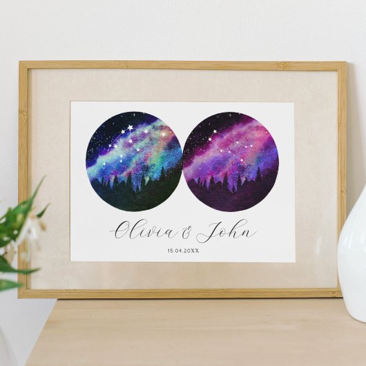 Aquarius Gemini - Persoonlijke paren Horoscope Poster