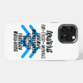 Aquarius iPhone Hoesje (Achterkant horizontaal)