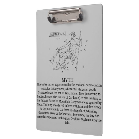 Aquarius-klembord Klembord (Links)