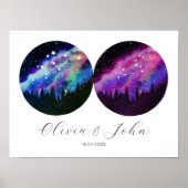 Aquarius Leo - Persoonlijke paren Horoscope Poster (Voorkant)