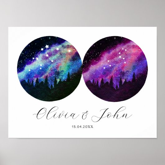 Aquarius Leo - Persoonlijke paren Horoscope Poster (Voorkant)