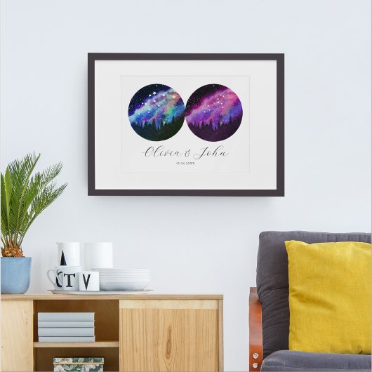 Aquarius Leo - Persoonlijke paren Horoscope Poster