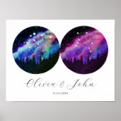 Aquarius Libra Personalized Couples Horoscope Poster (Voorkant)