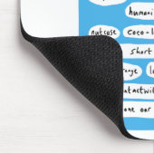 aquarius muismat (Hoek)