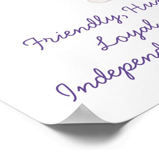 Aquarius - Poster van Girl Horoscope (Hoek)