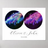 Aquarius Sagittarius Personalize Couples Horoscope Poster (Voorkant)