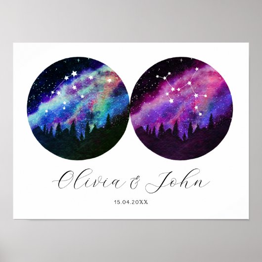 Aquarius Sagittarius Personalize Couples Horoscope Poster (Voorkant)