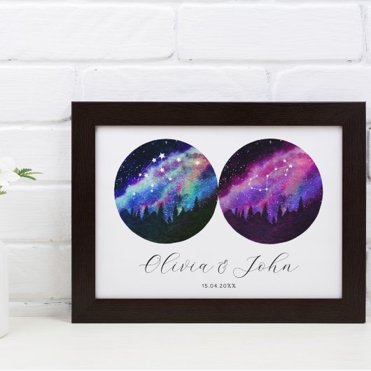 Aquarius Scorpio Personalized Couples Horoscope Poster