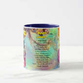 AQUARIUS, STAR TAROT ASTROLOGY ZODIAC BIRTHDAY MOK (Midden)