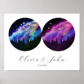 Aquarius Taurus Personalized Couples Horoscope Poster (Voorkant)