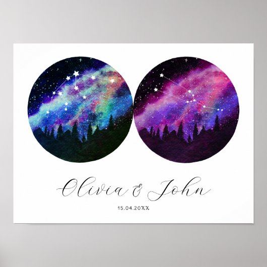 Aquarius Taurus Personalized Couples Horoscope Poster (Voorkant)