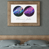 Aquarius Taurus Personalized Couples Horoscope Poster