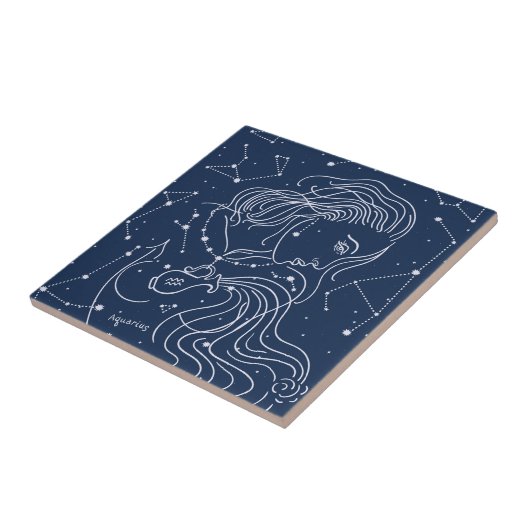 Aquarius Tegeltje (Zijkant)