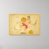 Aquarius -  teken van het Afbeelding van de dierso Canvas Afdruk (Voorkant)