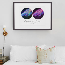 Aquarius Virgo - gepersonaliseerde paren Horoscope Poster