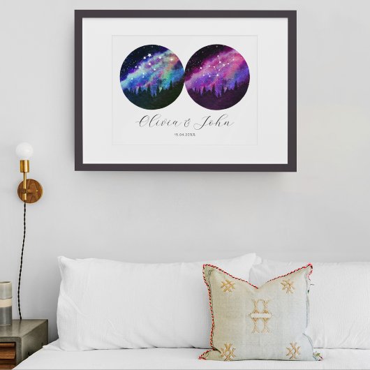 Aquarius Virgo - gepersonaliseerde paren Horoscope Poster