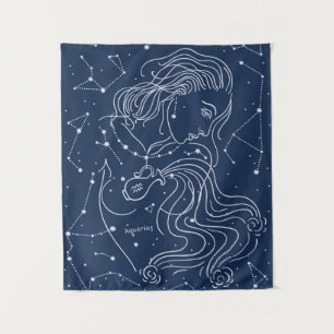 Aquarius Wandkleed