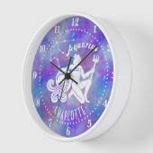 Aquarius Water Bearer Constellation Stars Birthday (Hoek)