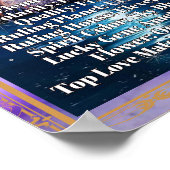 Aquarius Zodia Poster Astrologie Facts (Hoek)