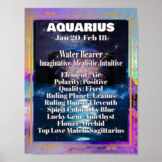 Aquarius Zodia Poster Astrologie Facts (Voorkant)